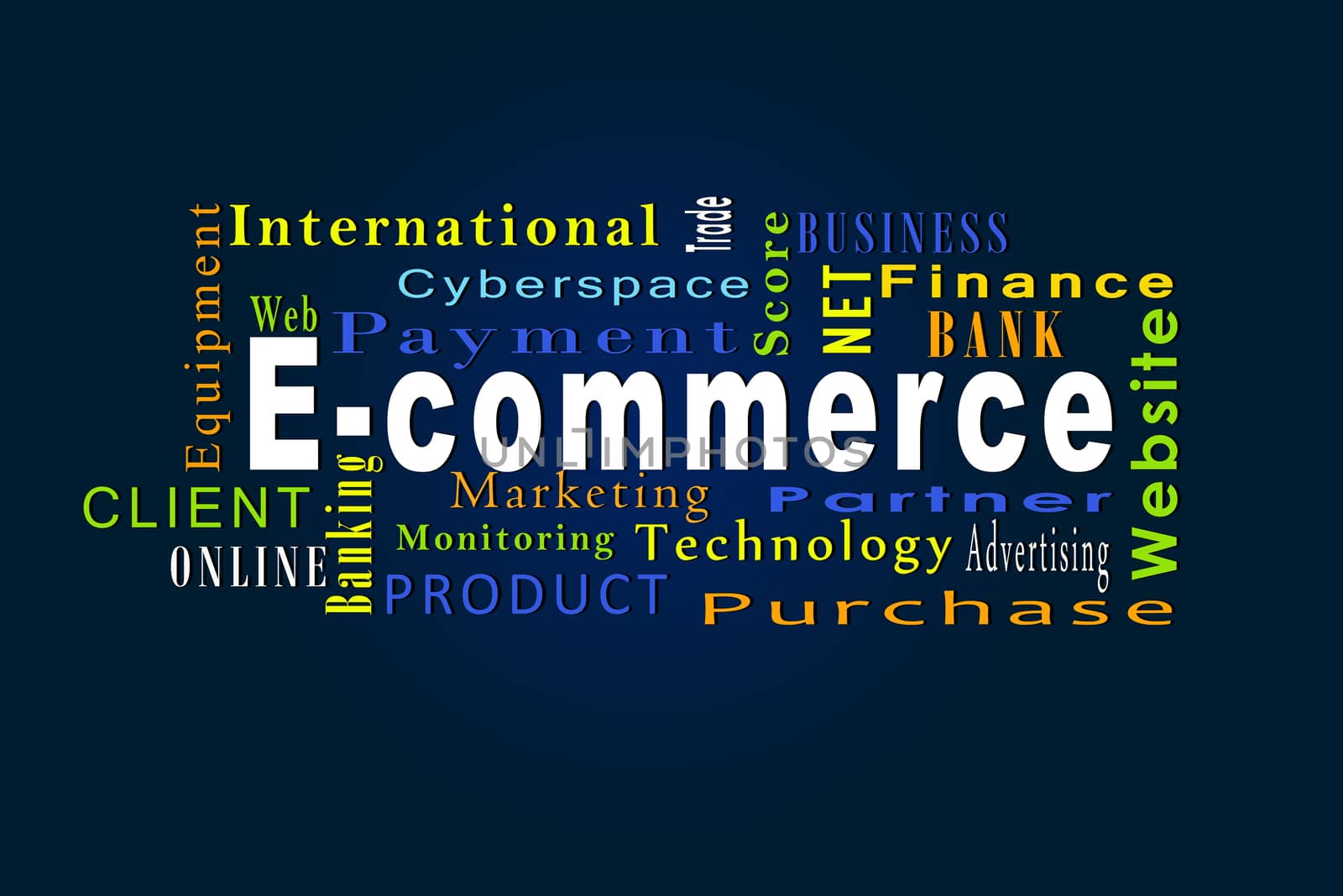 The word e-Commerce on a dark gradient background and the words related to it