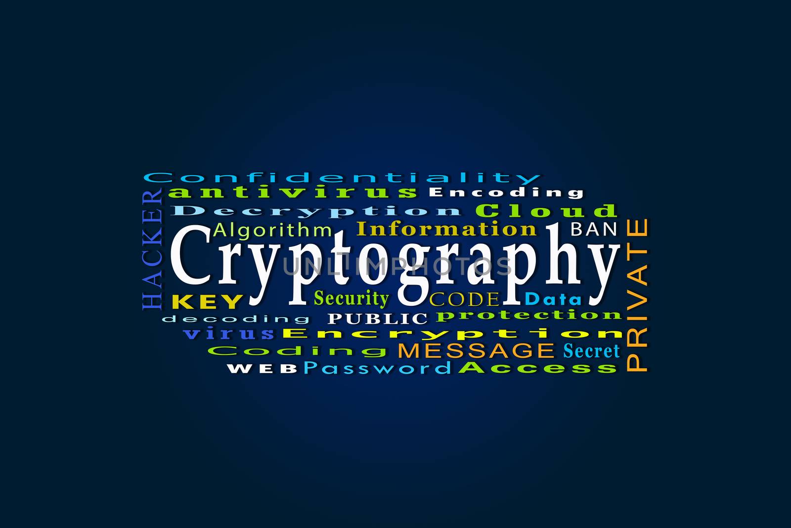 The word cryptography and related words on a blue background