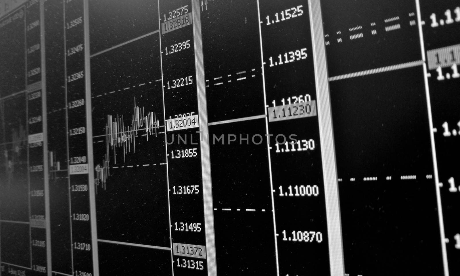 Forex trading screen with charts and graphs in black and white