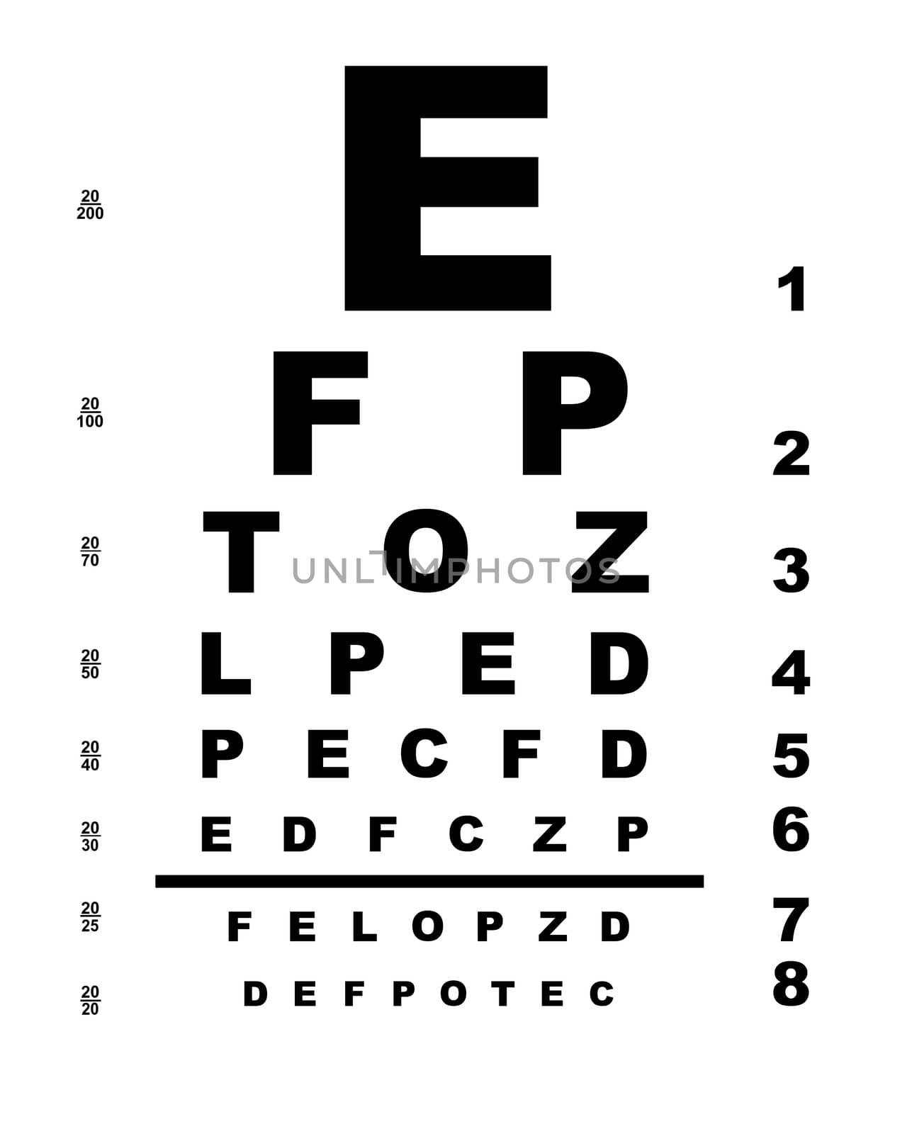 A typical opticians eye test chart over a white background