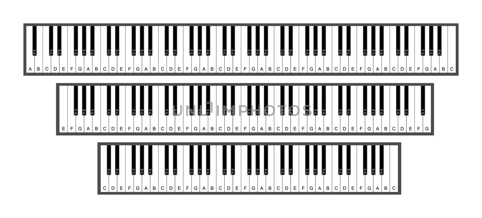 A range of keyboards. 88, 76 and 61 keys 3d illustration