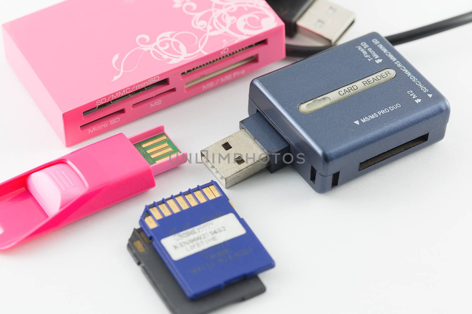 USB : Flash drive set and SD Card.