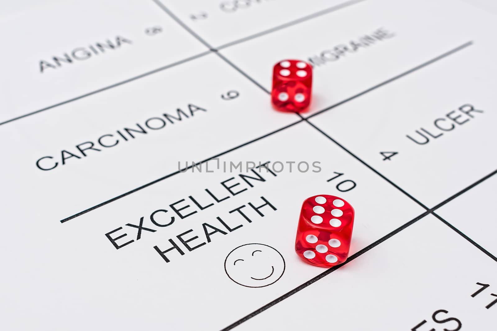 Traditional gambling for various diseases among patients