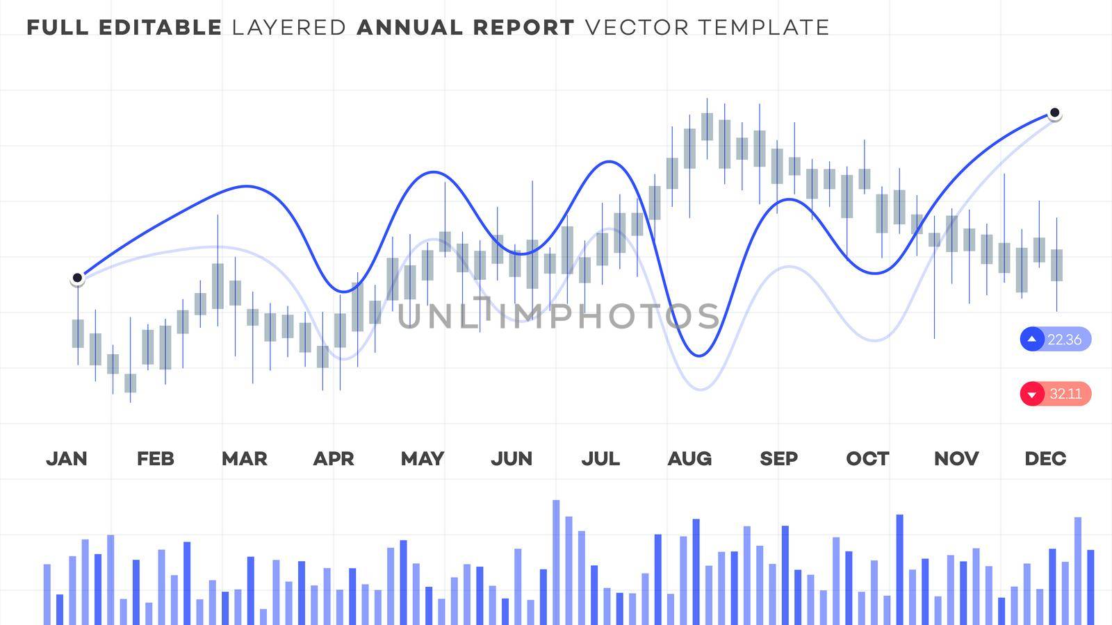Global annual financial report. Analysis of statistics on editable chart. Layered vector financial chart with editable strokes.