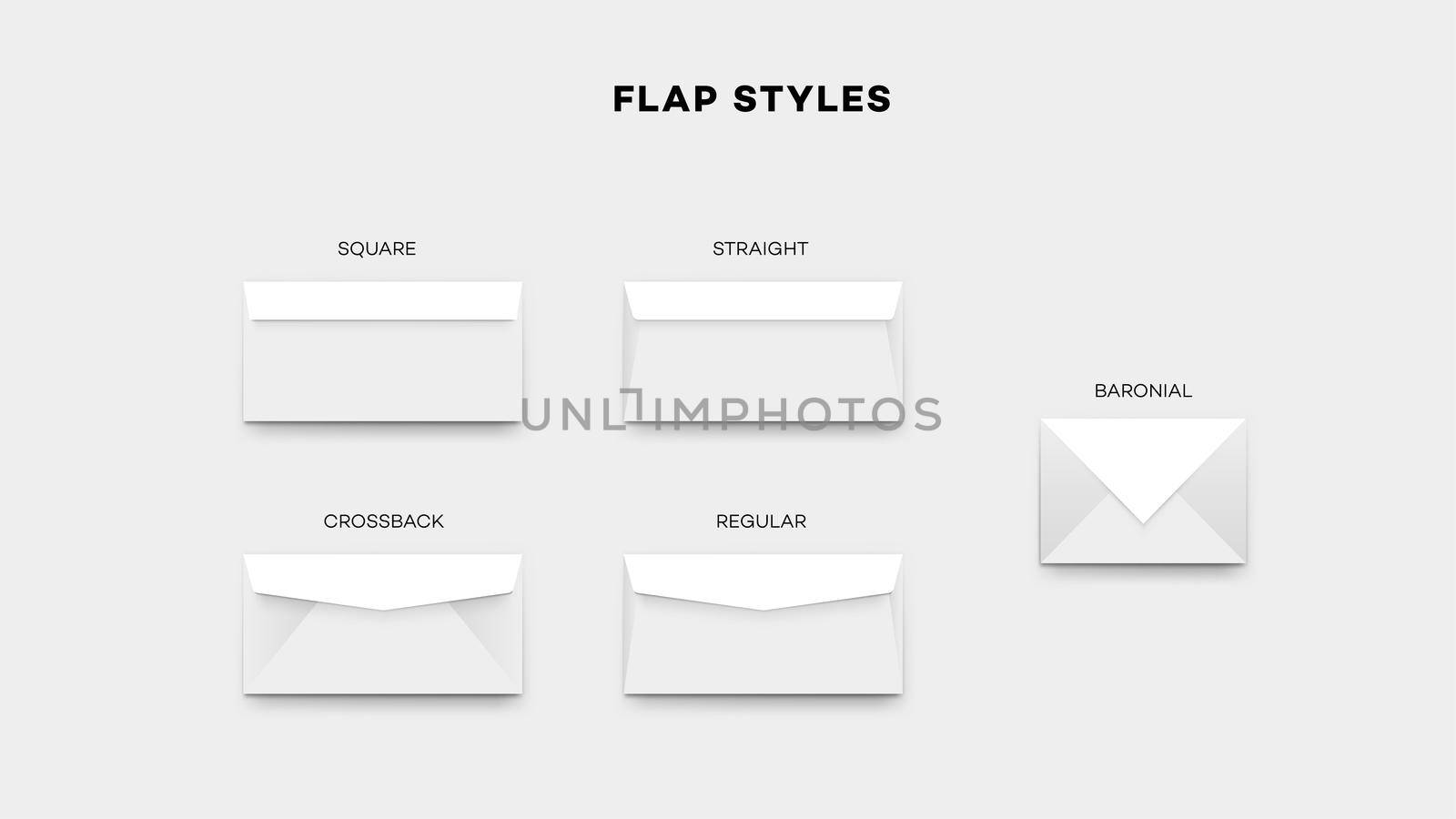 Most Envelope Flap Styles. Square, Sraight, Crossback, Regular And Baronial Vector Temlate