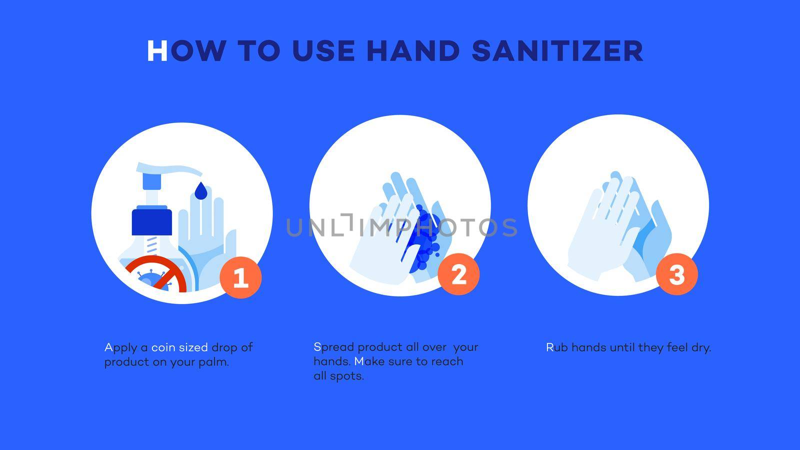 Infographic illustration how to use hand sanitizer. Ncov (covid-19, sars-cov-2) protect flat vector illustration.