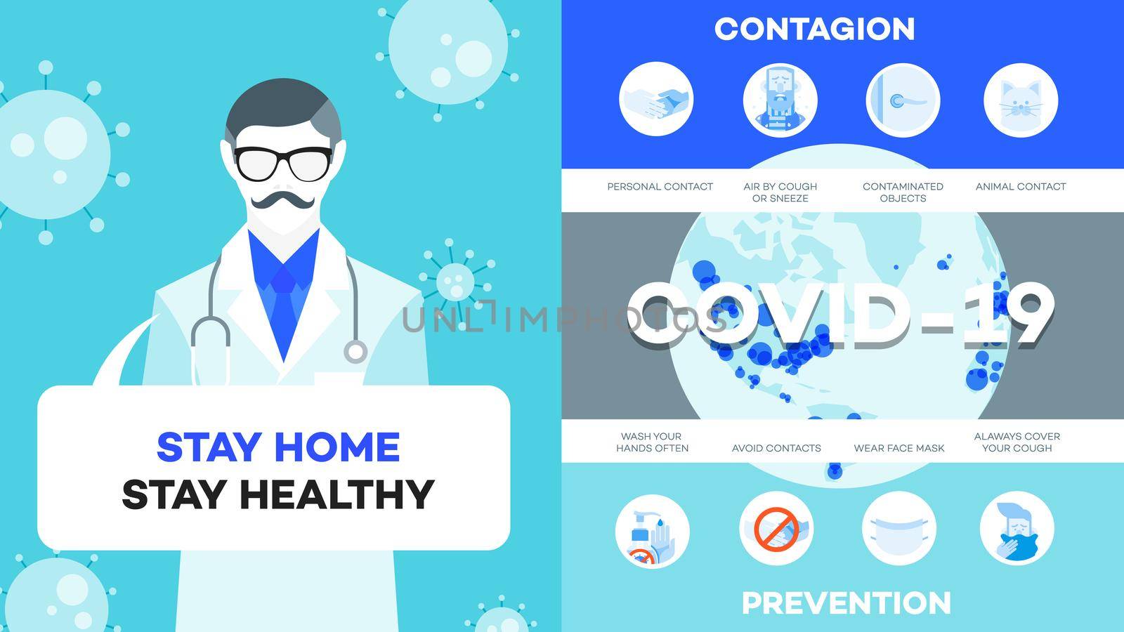 Infographic illustration how to protect yourself from Ncov (covid-19, sars-cov-2). Educational wuhan symptom vector illustration.