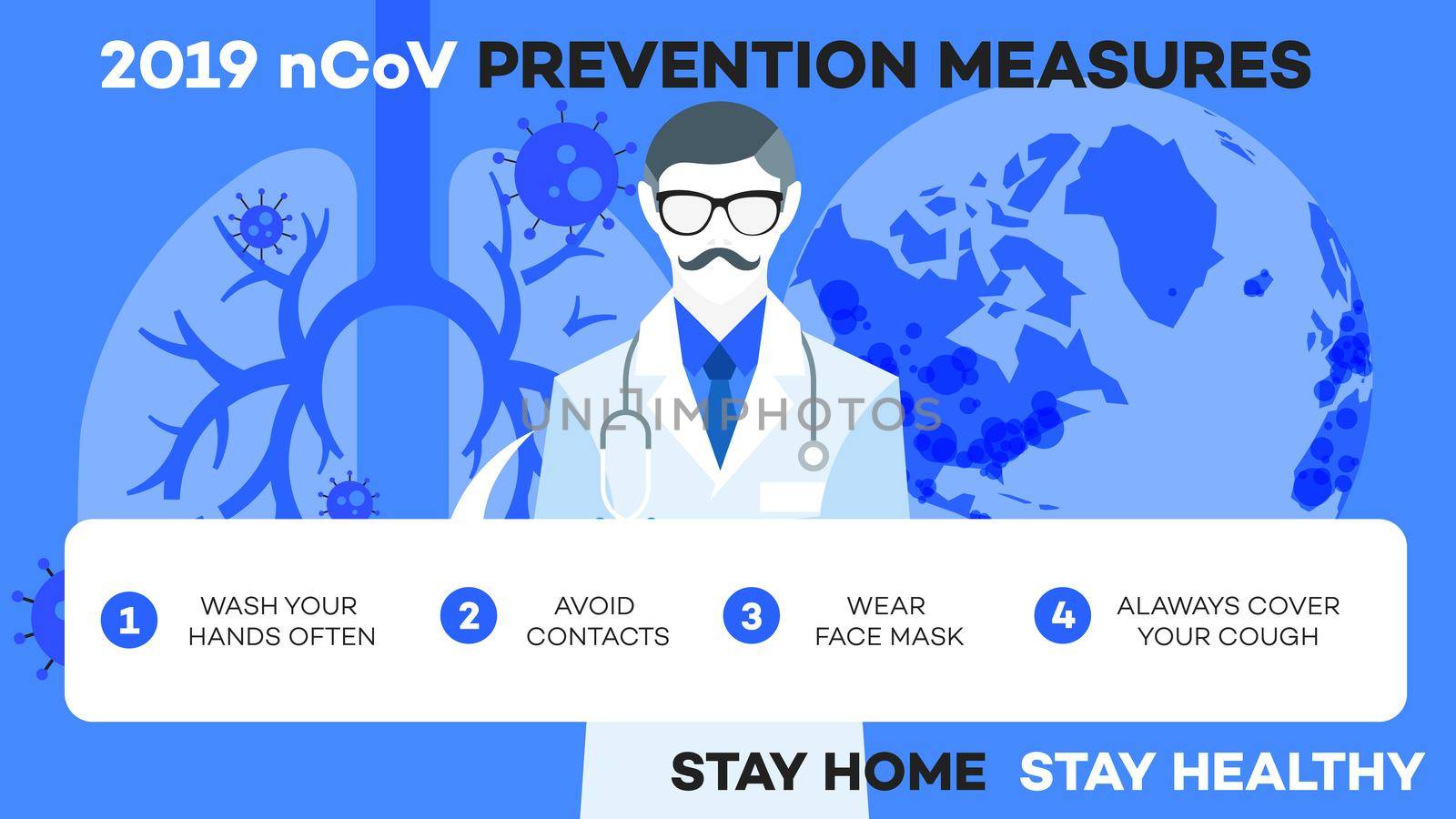 Infographic illustration how to protect yourself from Ncov (covid-19, sars-cov-2). Educational wuhan symptom vector illustration.