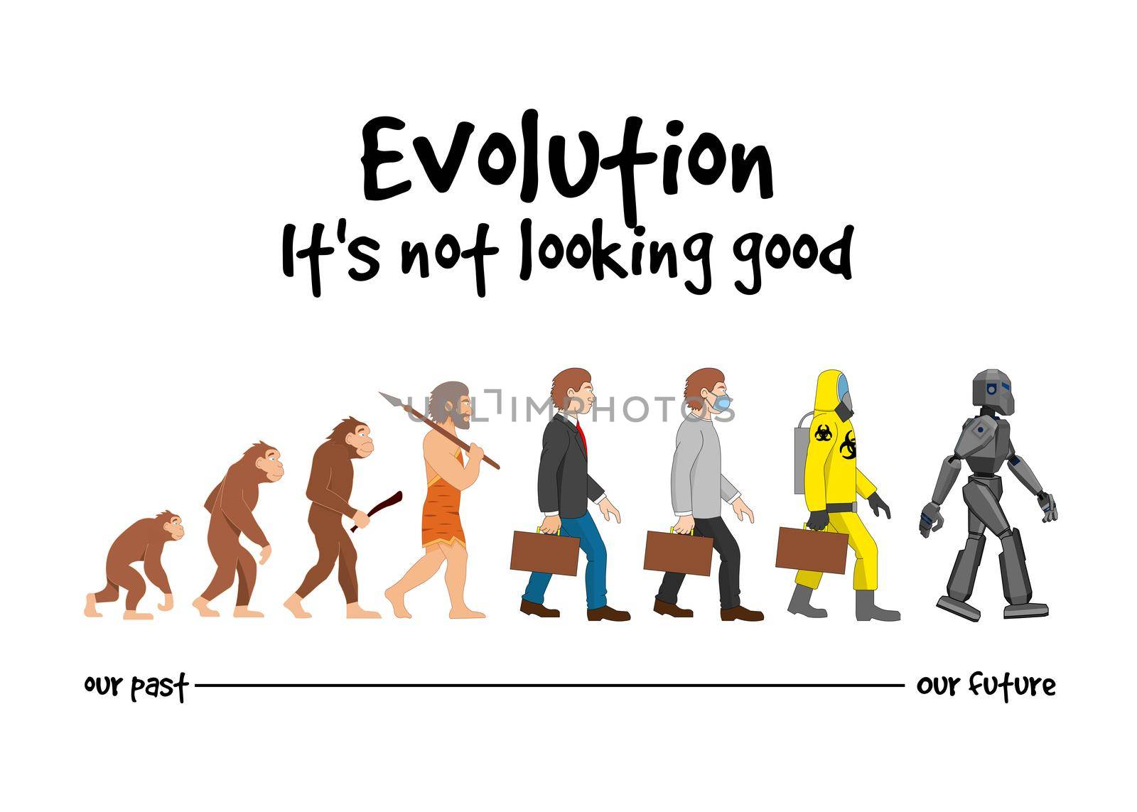 Evolution - our tuture