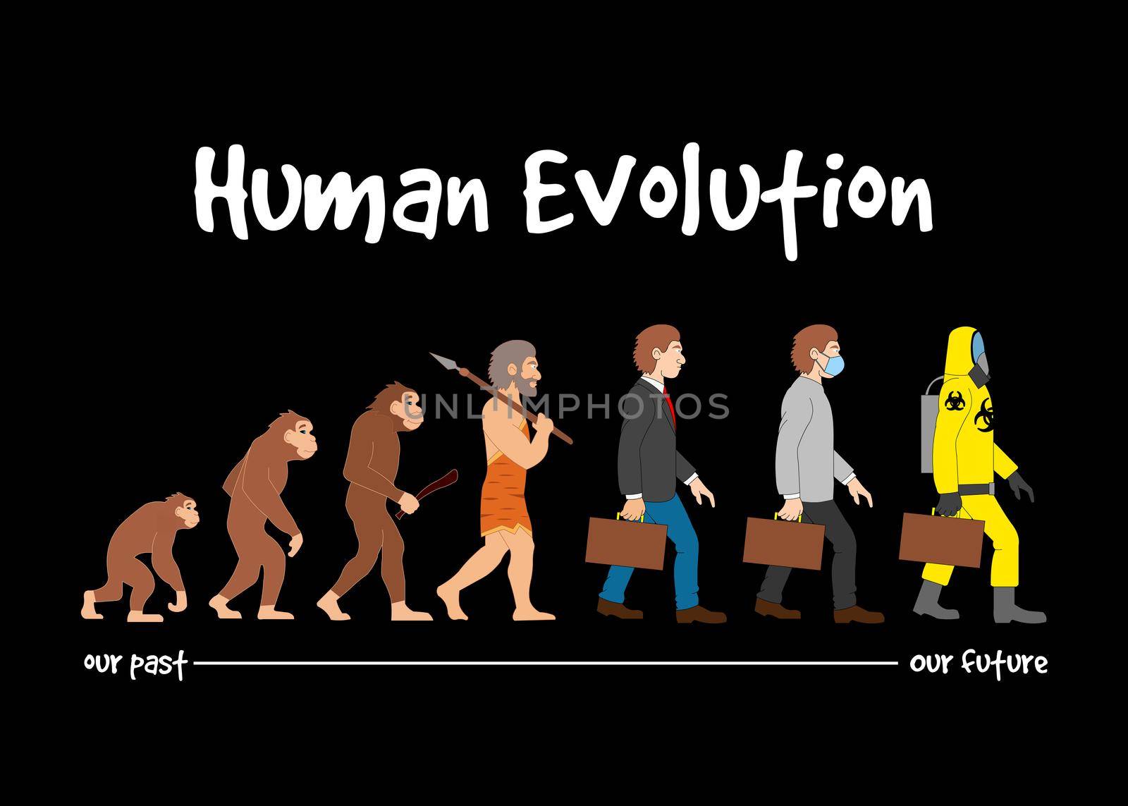 Evolution - past to future