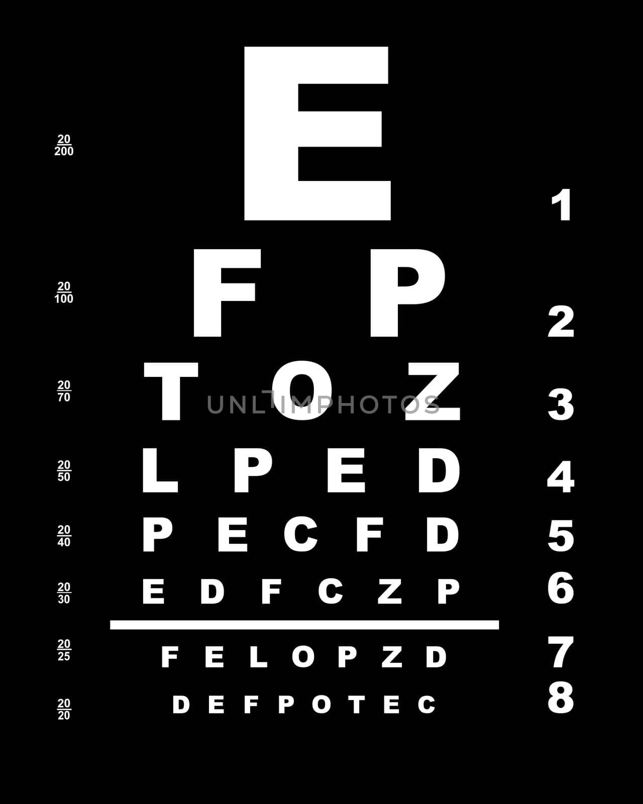 Eye Test Chart