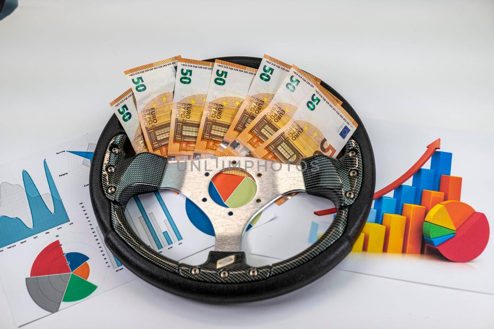 sports racing steering wheel with 50 euro banknotes with static background