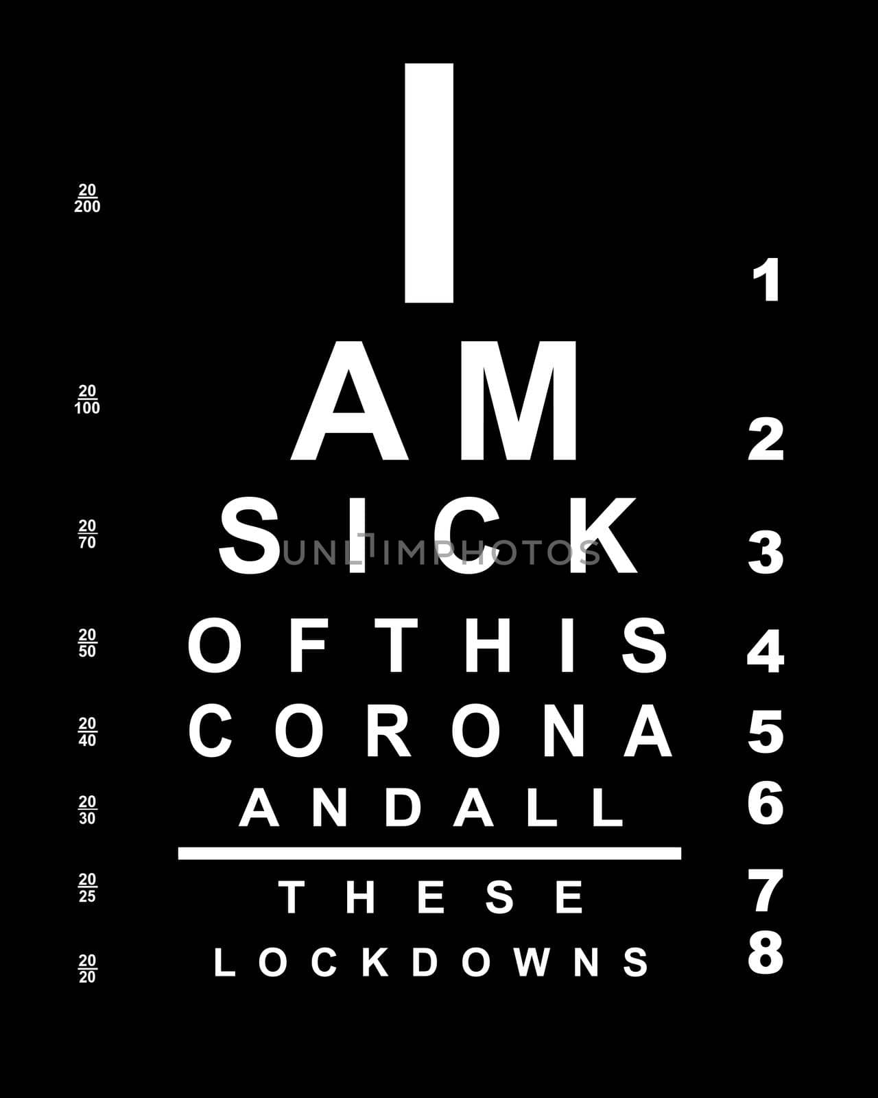 A eye chart with the text "I am sick of this corna and all these lockdowns