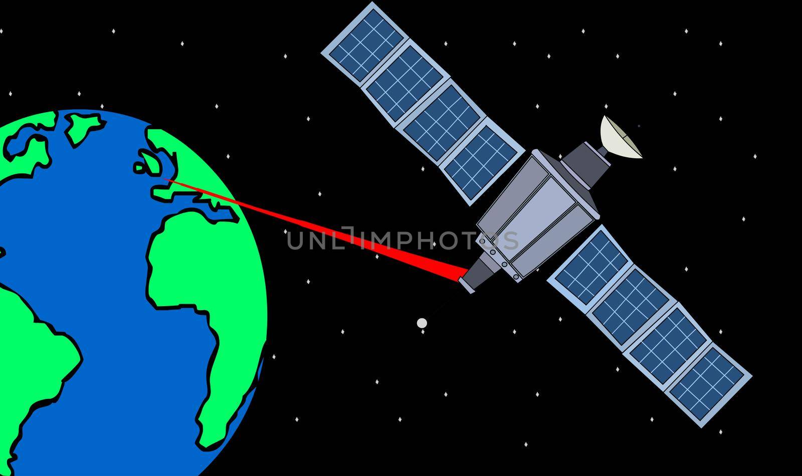 Satellite laser