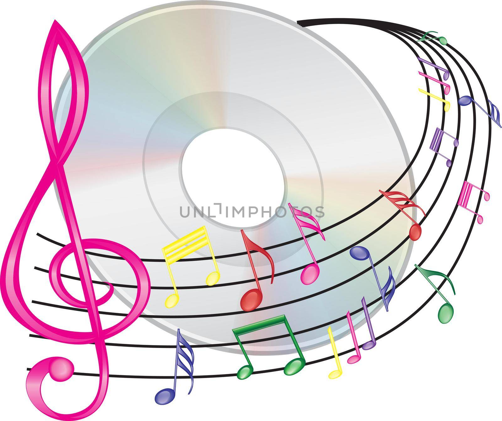 Music notes, treble clef, and CD Disc graphic design