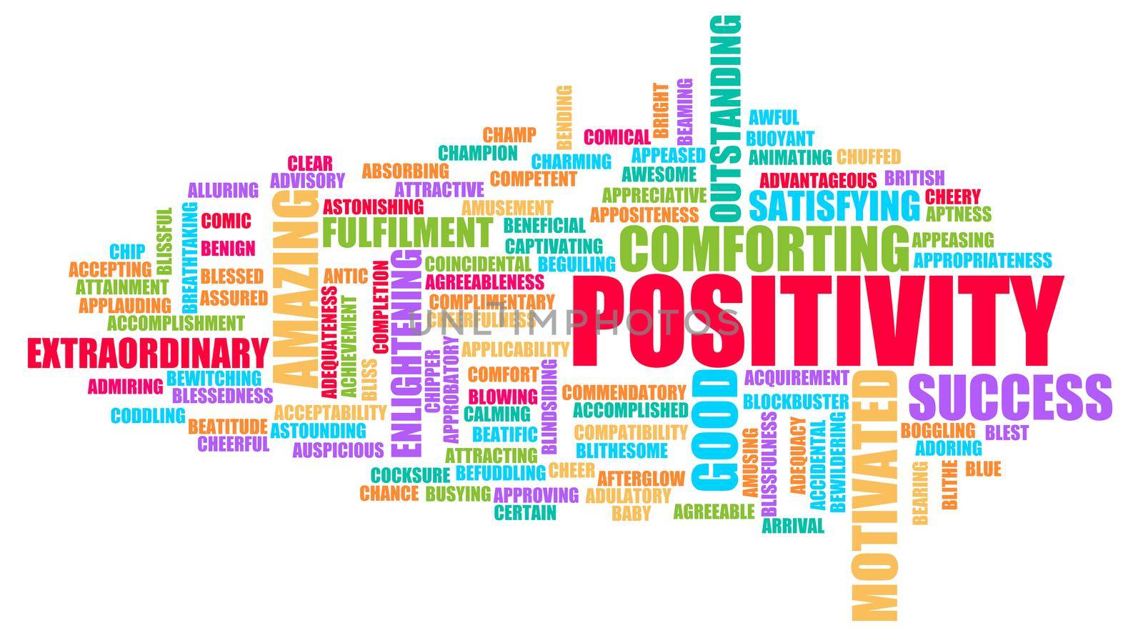 Positivity Mindset as a Healthy Lifestyle Abtract Concept