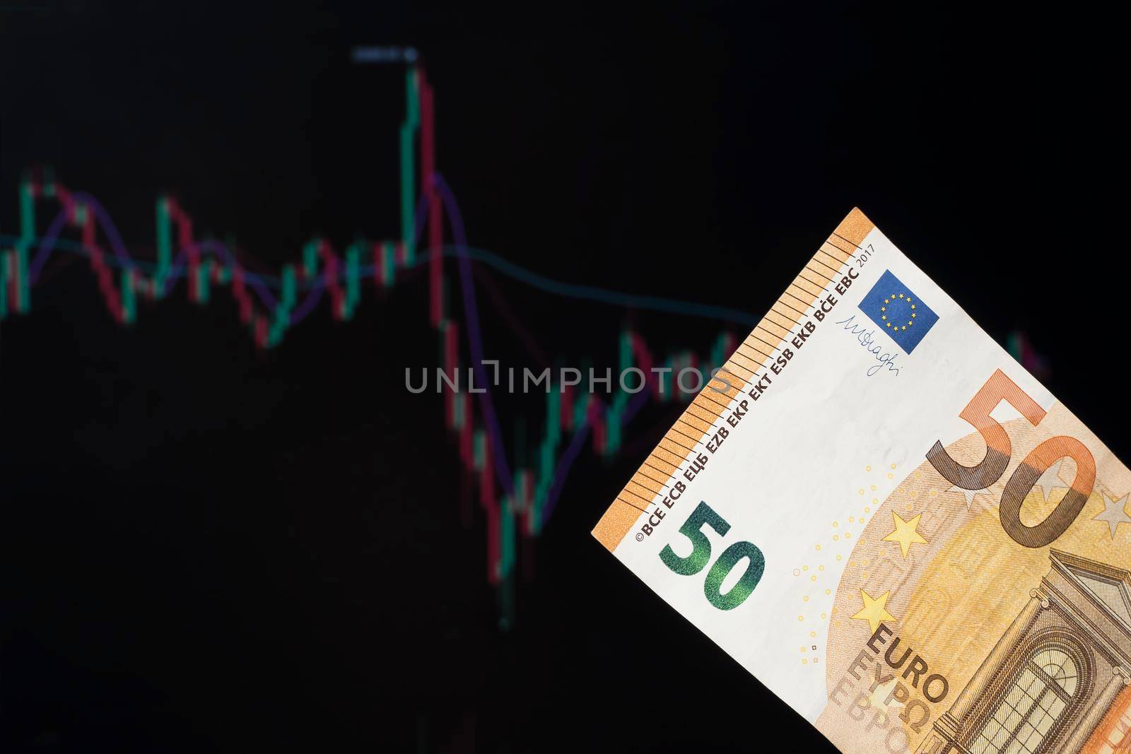 European banks and loans in Euros. 50 Euros on the background of a laptop with an open chart or diagram of the foreign exchange market or stock exchange. Chart of the rise or fall of the Euro, price growth in Europe