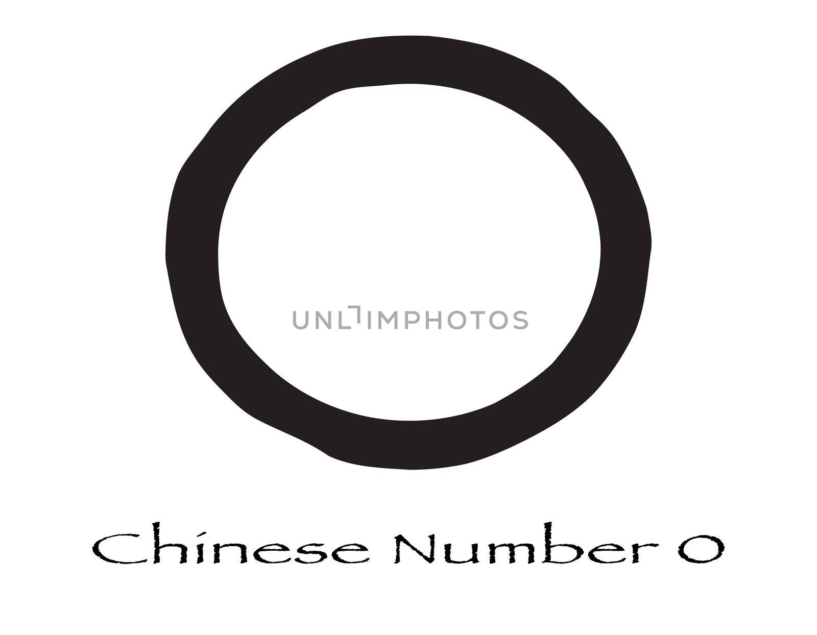 Chinese Character For The Number Zero by Bigalbaloo