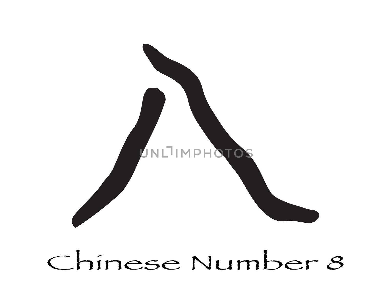 The Chinese Mandarine logogram for the number Eight isolated on a white background