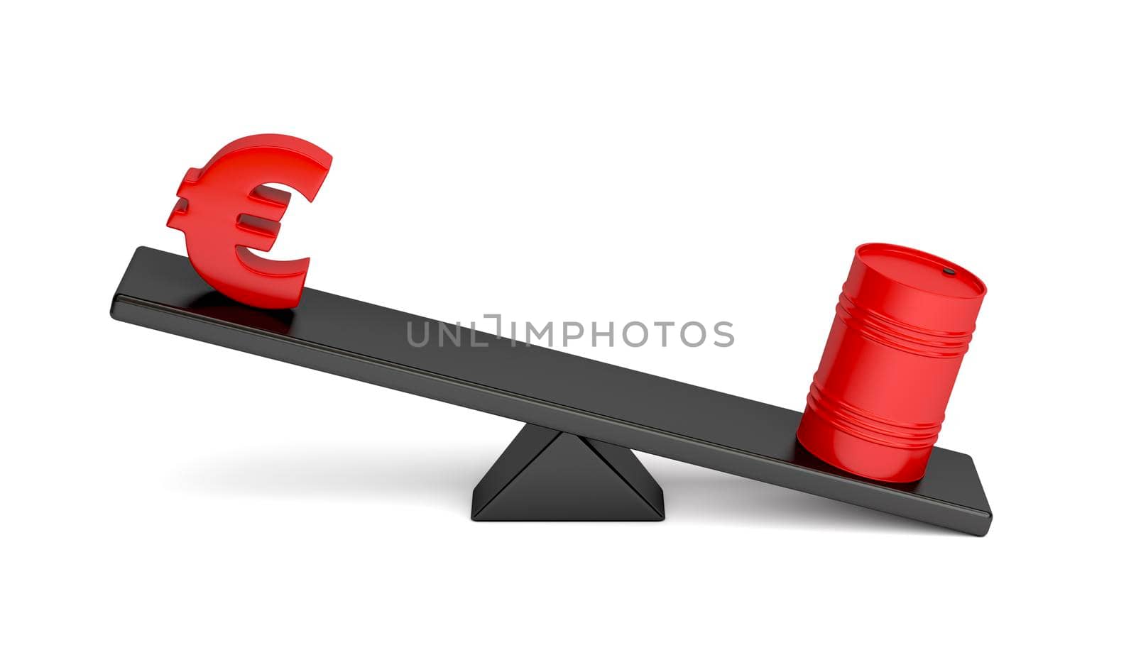 Concept image with euro sign and oil barrel on a seesaw