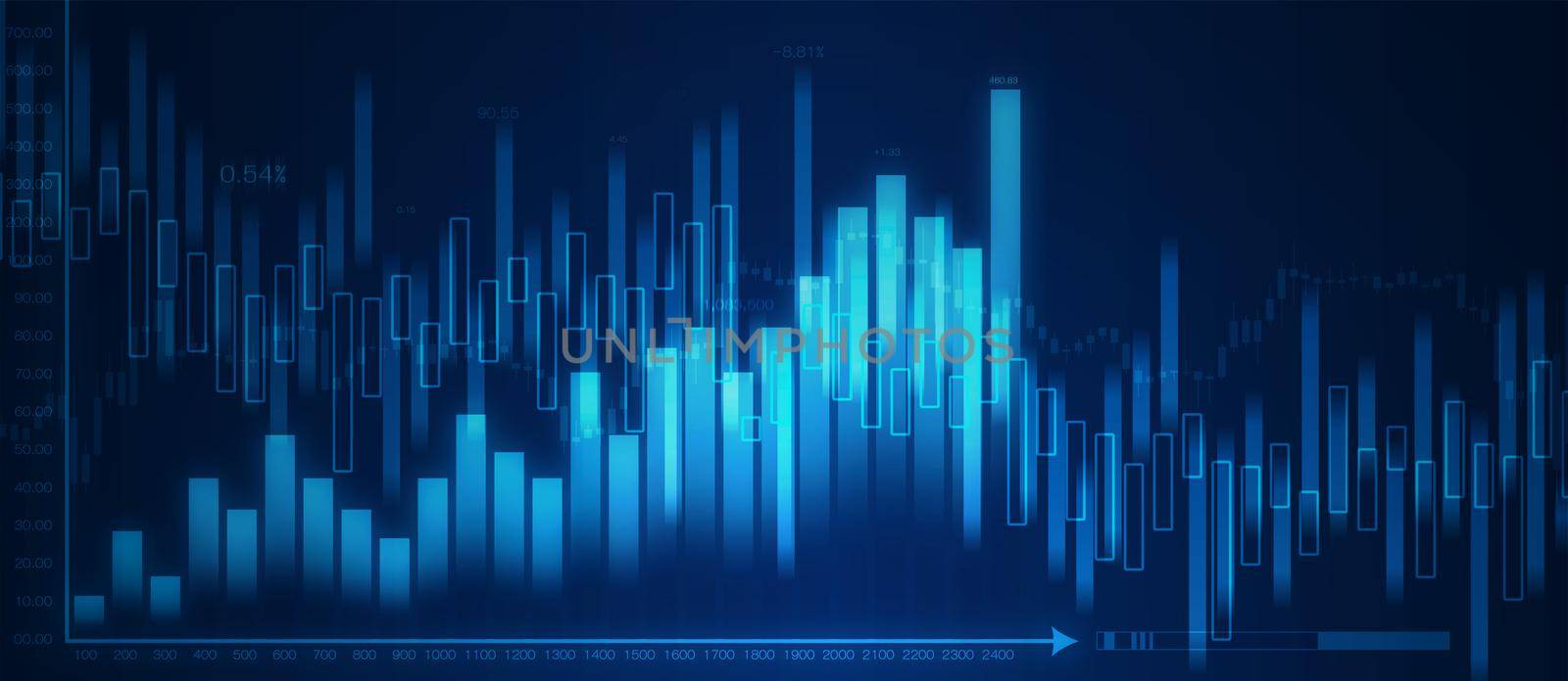 Stock market or forex trading graph in graphic concept suitable for financial investment or Economic trends business. Abstract finance background. illustration by thanumporn