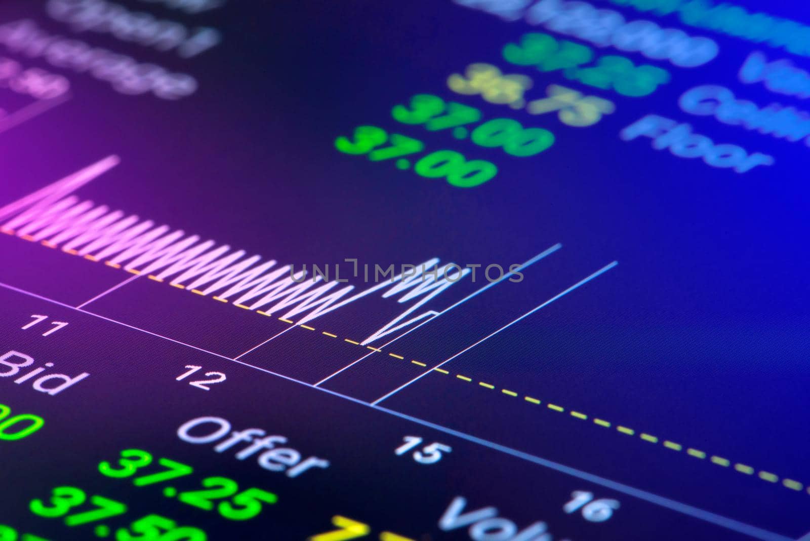 Stock market chart,Stock market data on LED display concept.