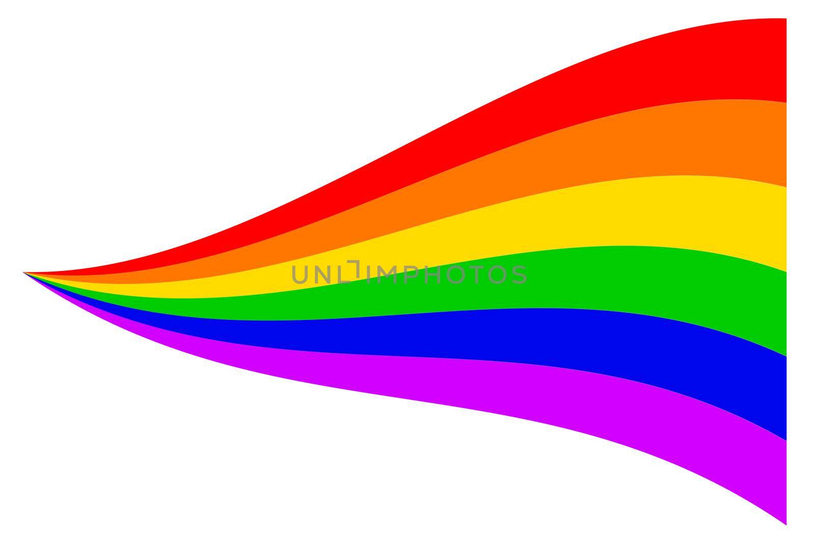 The Gay Trangender background in the traditional rainbow colors