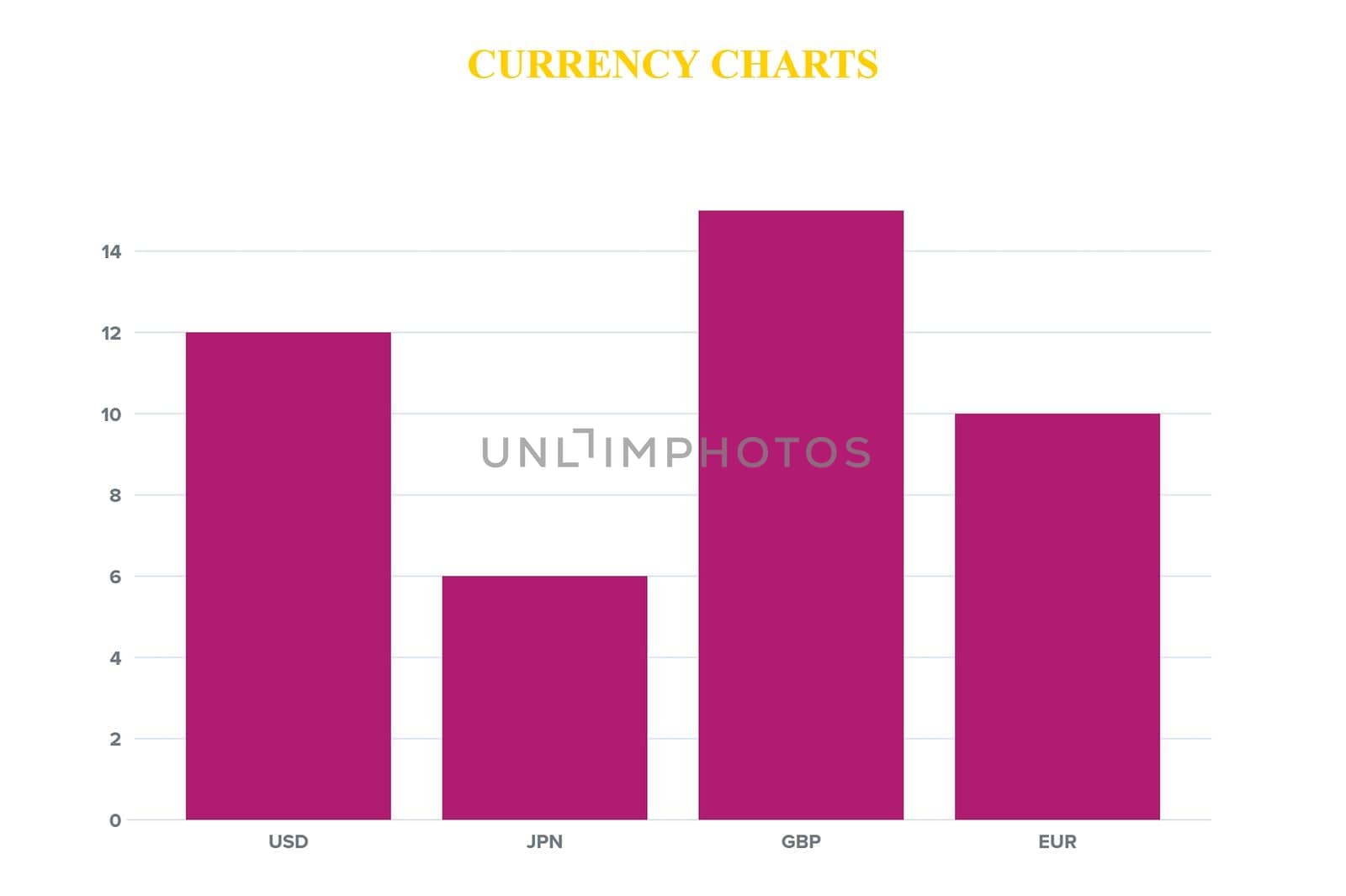 Simple illustrative currency graph by hamik