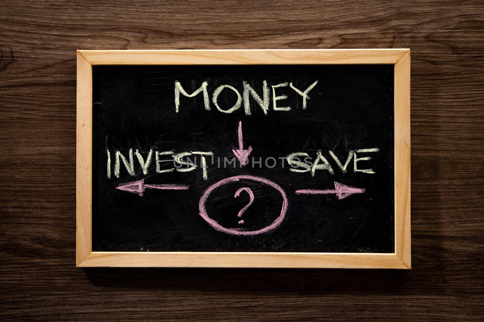 Money, invest and save diagram on blackboard, Investment conceptual