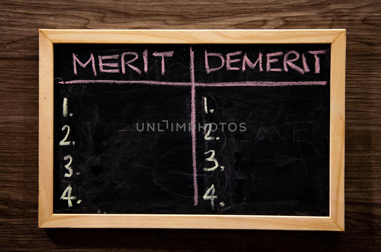 blackboard with merit and demerit lists