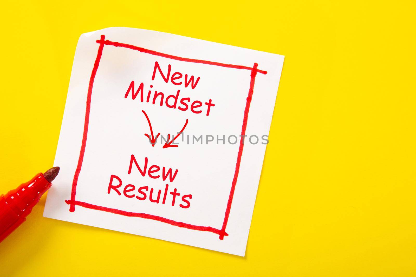 New Mindset word concept on sticky note  by tehcheesiong