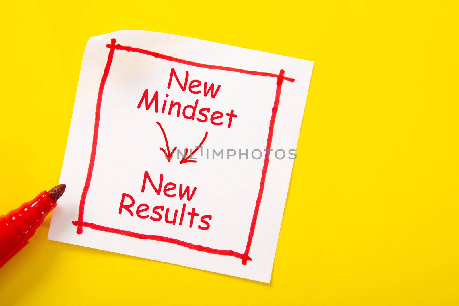 New Mindset word concept on sticky note against yellow background
