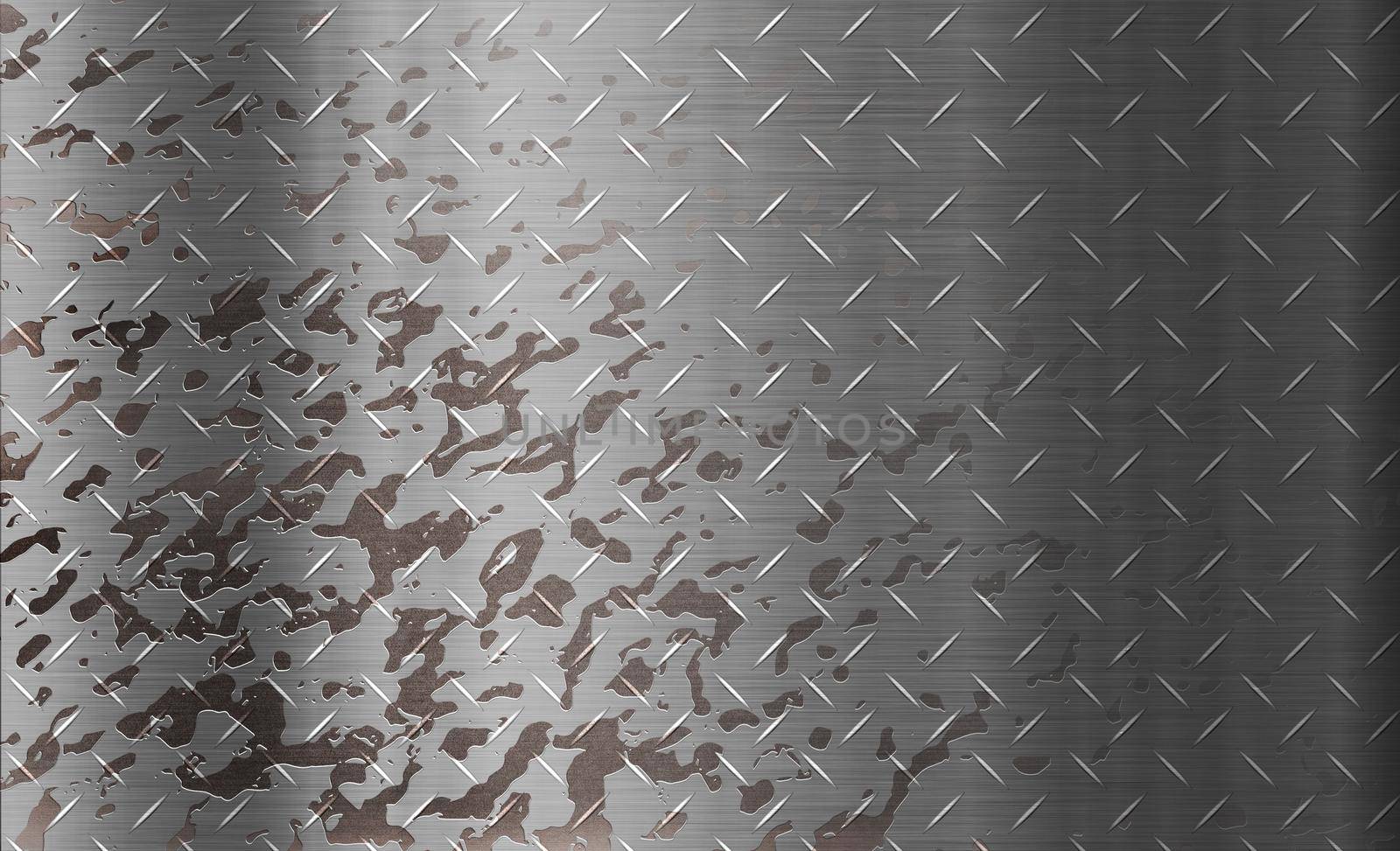 Stainless steel and rust texture metal background