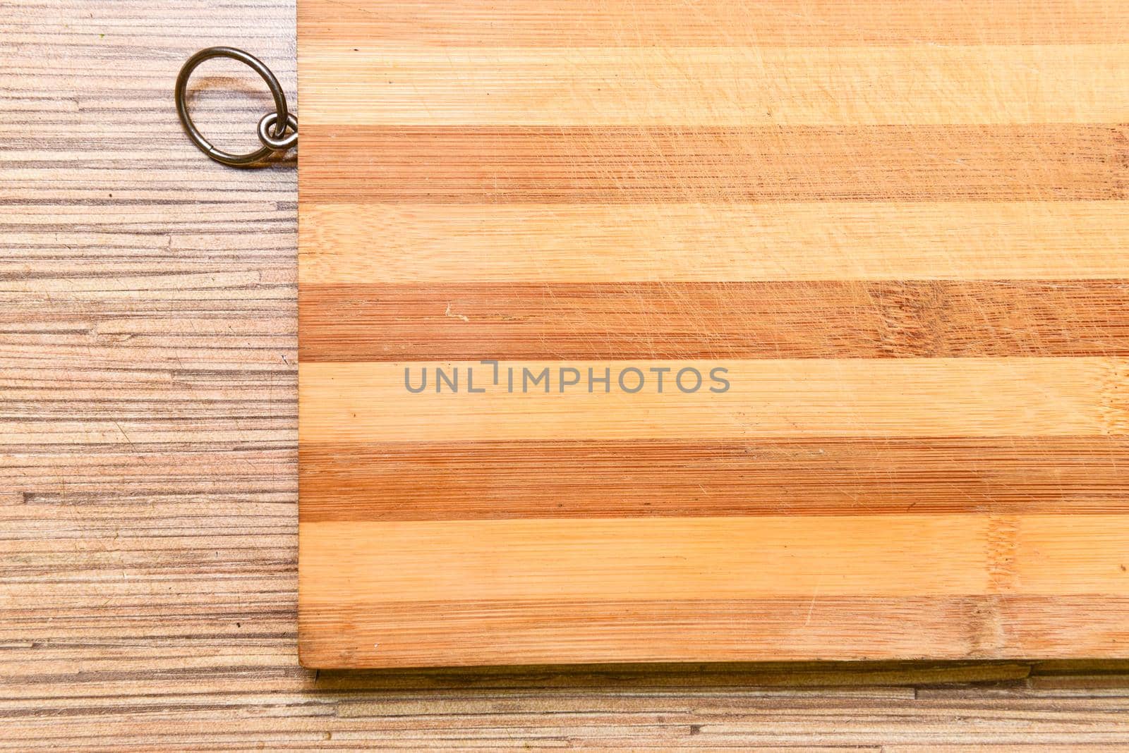 Old chopping board on wooden background top view.