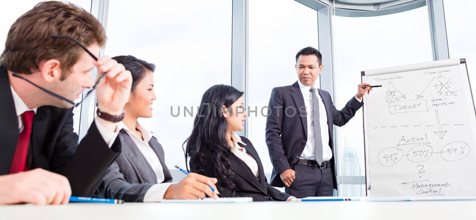 Business team discussing acquisition in meeting