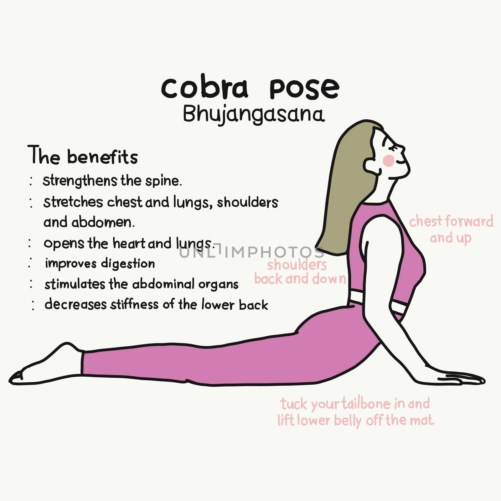 Cobra yoga pose and benefits cartoon vector illustration