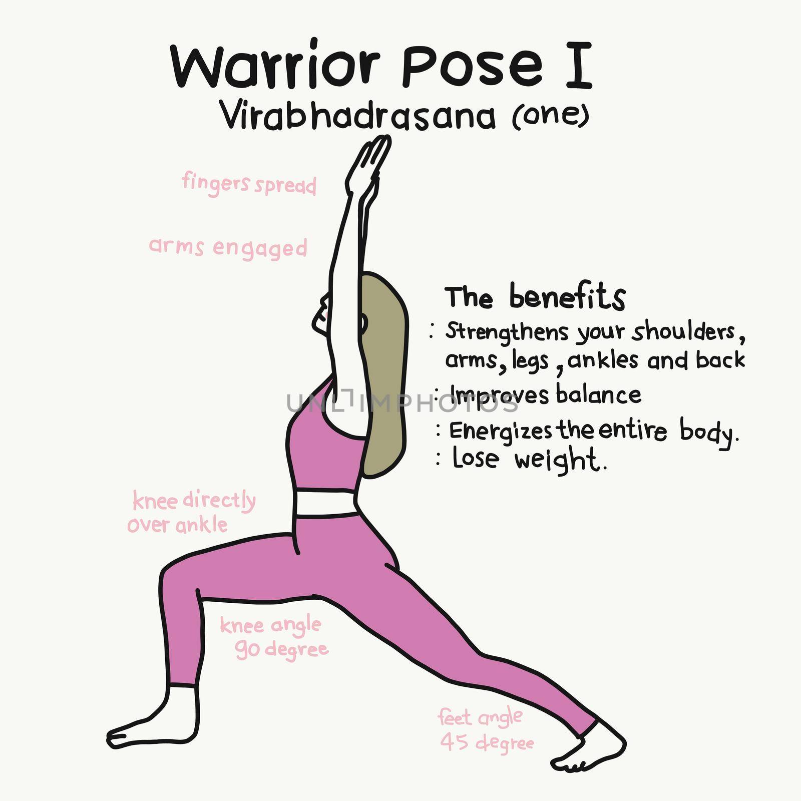 Warrior I yoga pose and benefits cartoon vector illustration by Yoopho