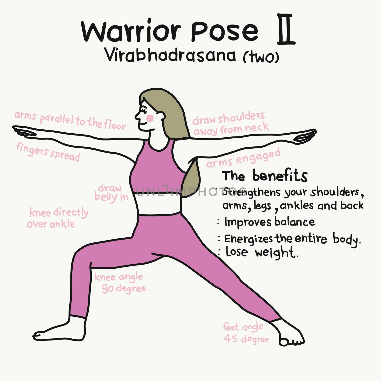 Warrior II yoga pose and benefits cartoon vector illustration by Yoopho