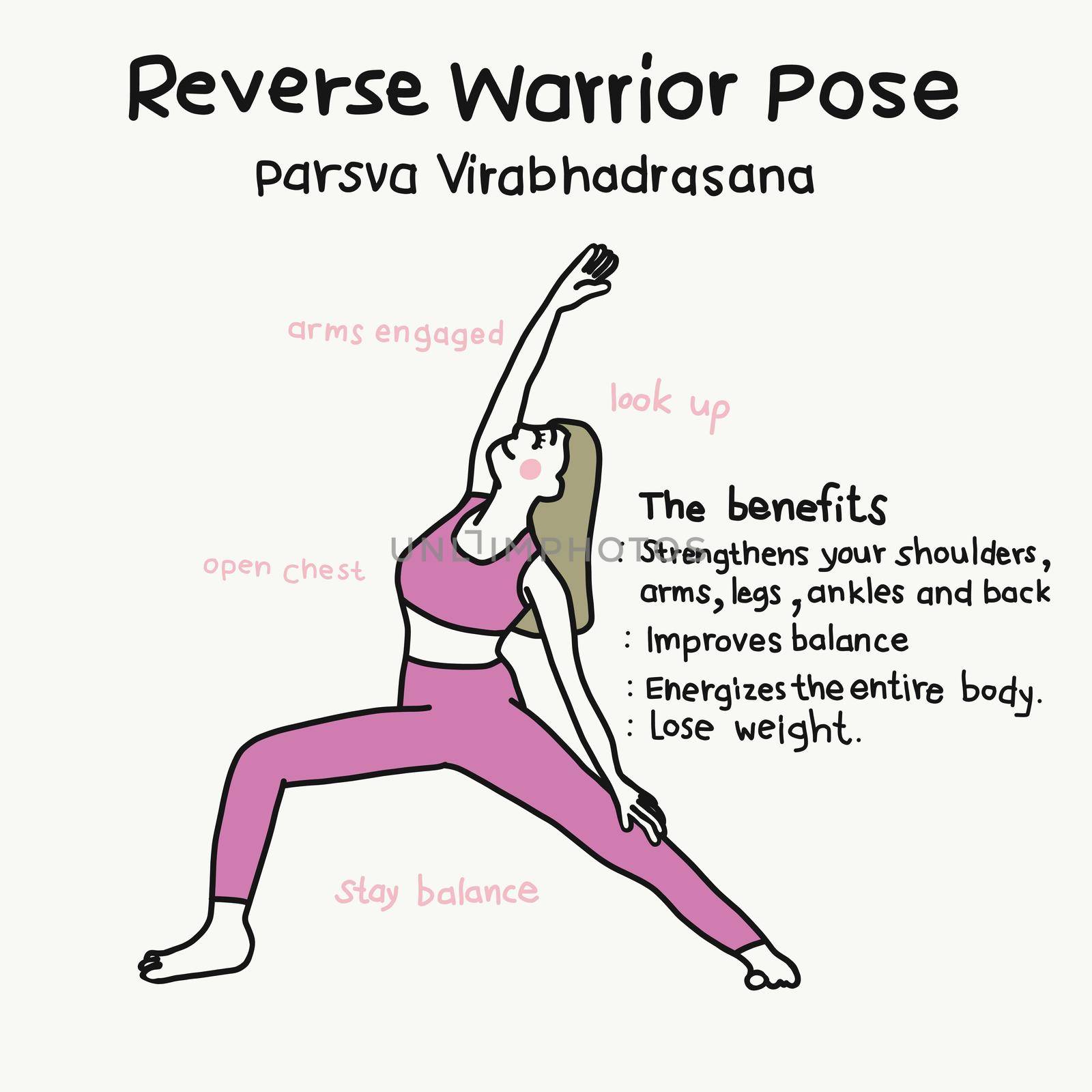Reverse warrior yoga pose and benefits cartoon vector illustration by Yoopho