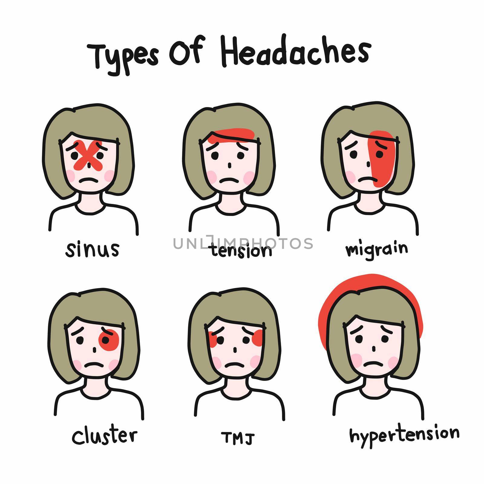 Headache type, Cute woman cartoon vector illustration