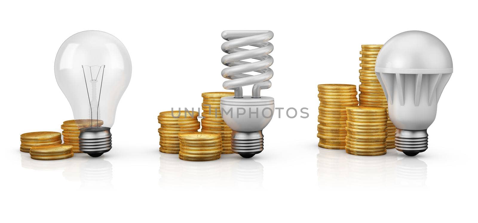 incandescent, fluorescent and LED lamps next to coins