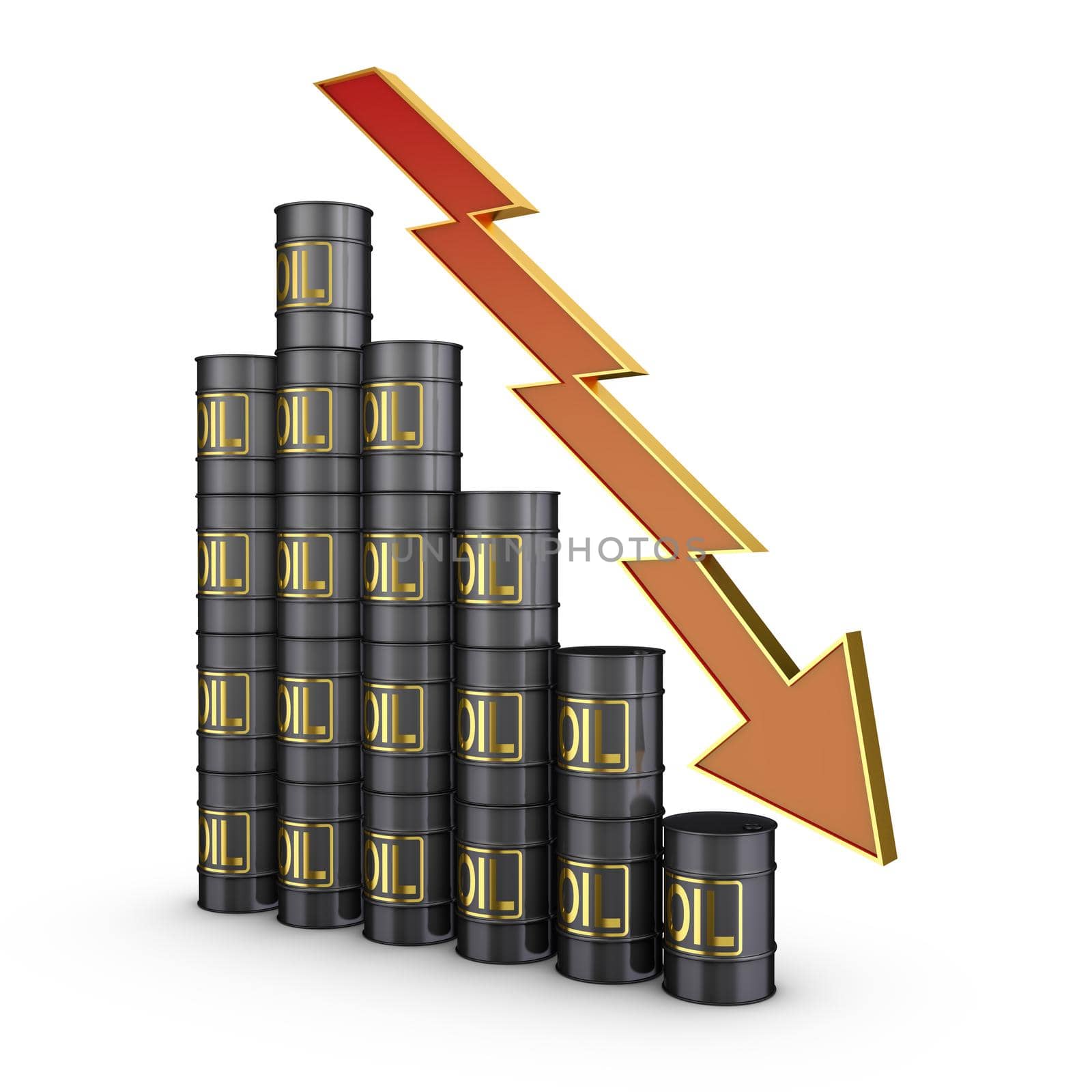 barrels of oil, and the arrow is pointing up