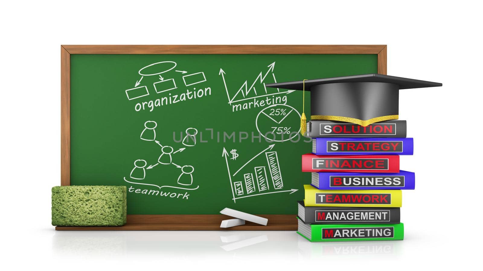chalk board with painted concepts and books for business training