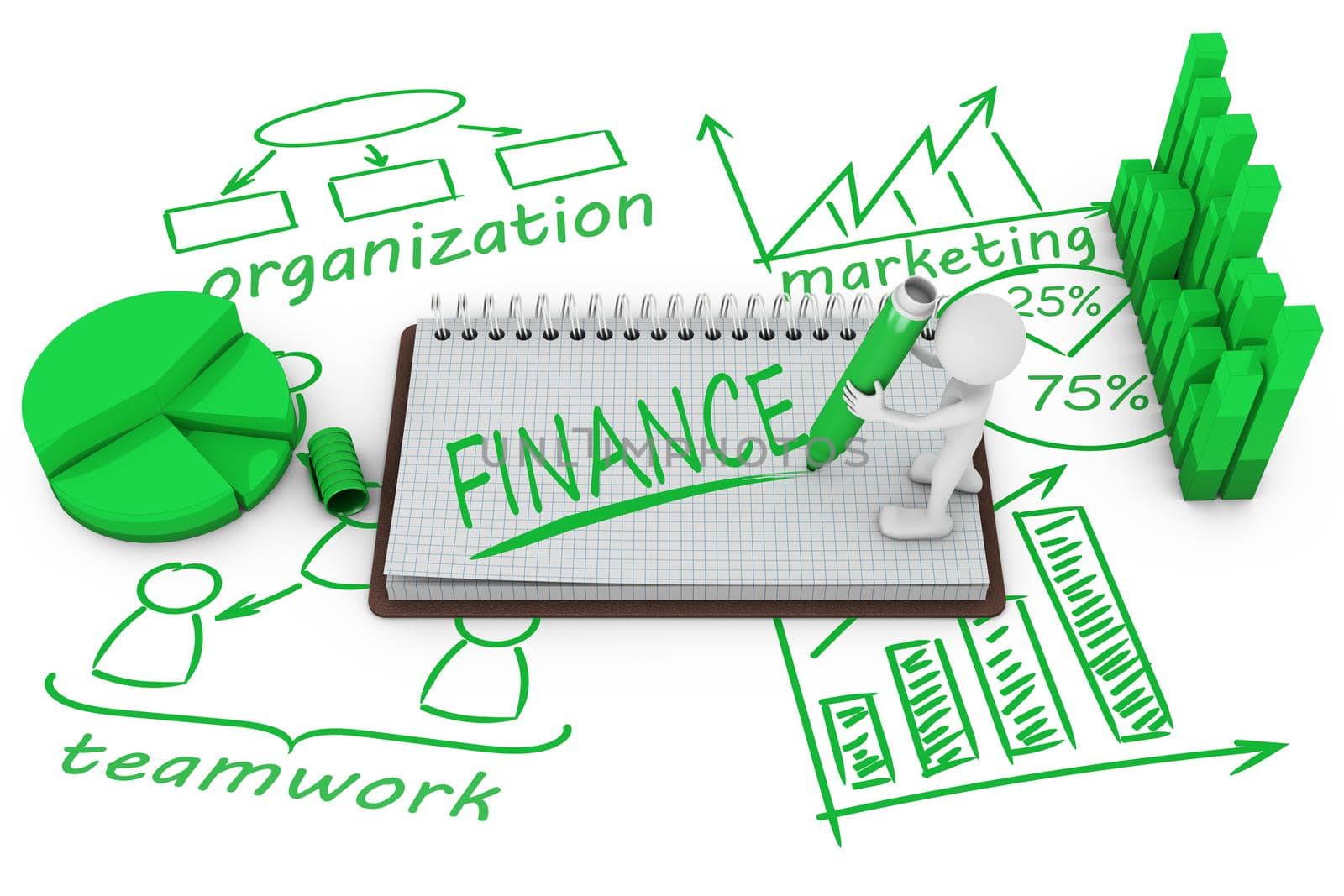man on the notepad on the background of different infographics wrote word - finance