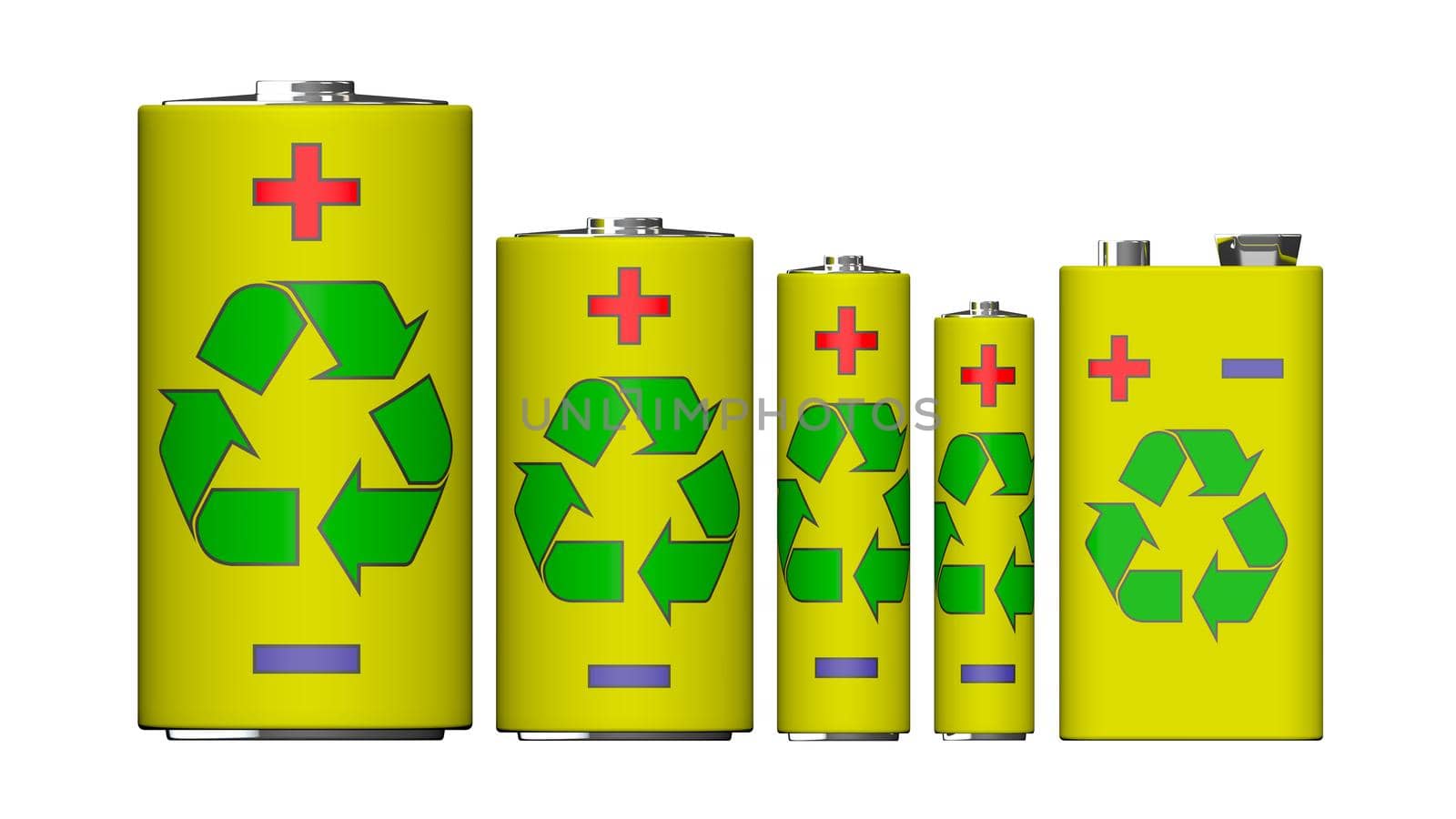 different types of batteries with the image of sign Recycling