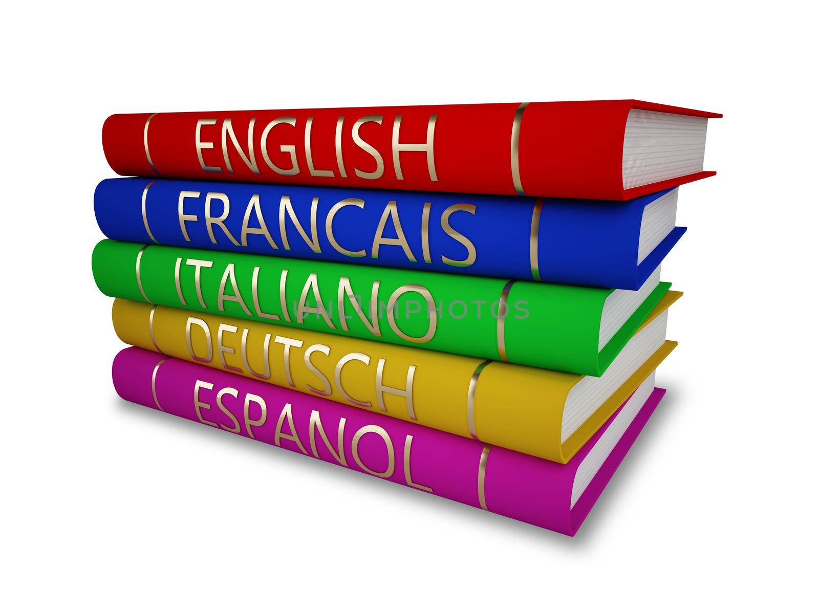 language learning path to success