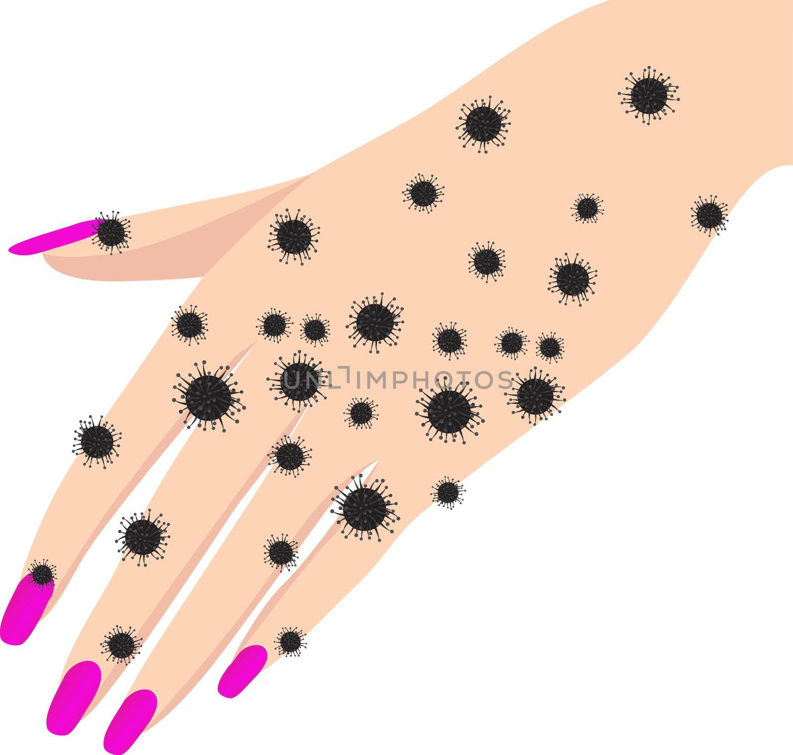 corona virus on hands antiseptic and disinfection concept vector illustration on a white background isolated