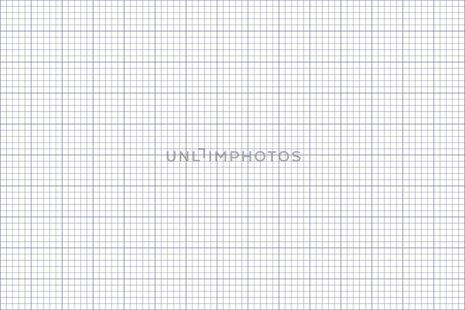 Millimeter graph paper grid. Abstract squared background. Geometric pattern for school, technical engineering line scale measurement. Lined blank for education isolated on transparent background.