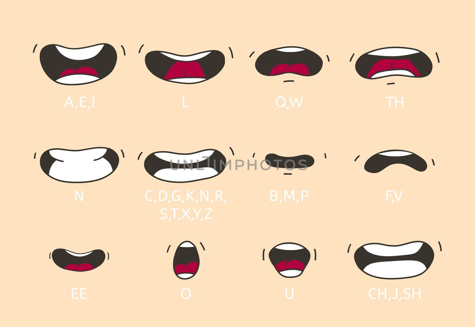 Cartoon talking mouth and lips expressions. Talking mouths lips for cartoon character animation. by Elena_Garder