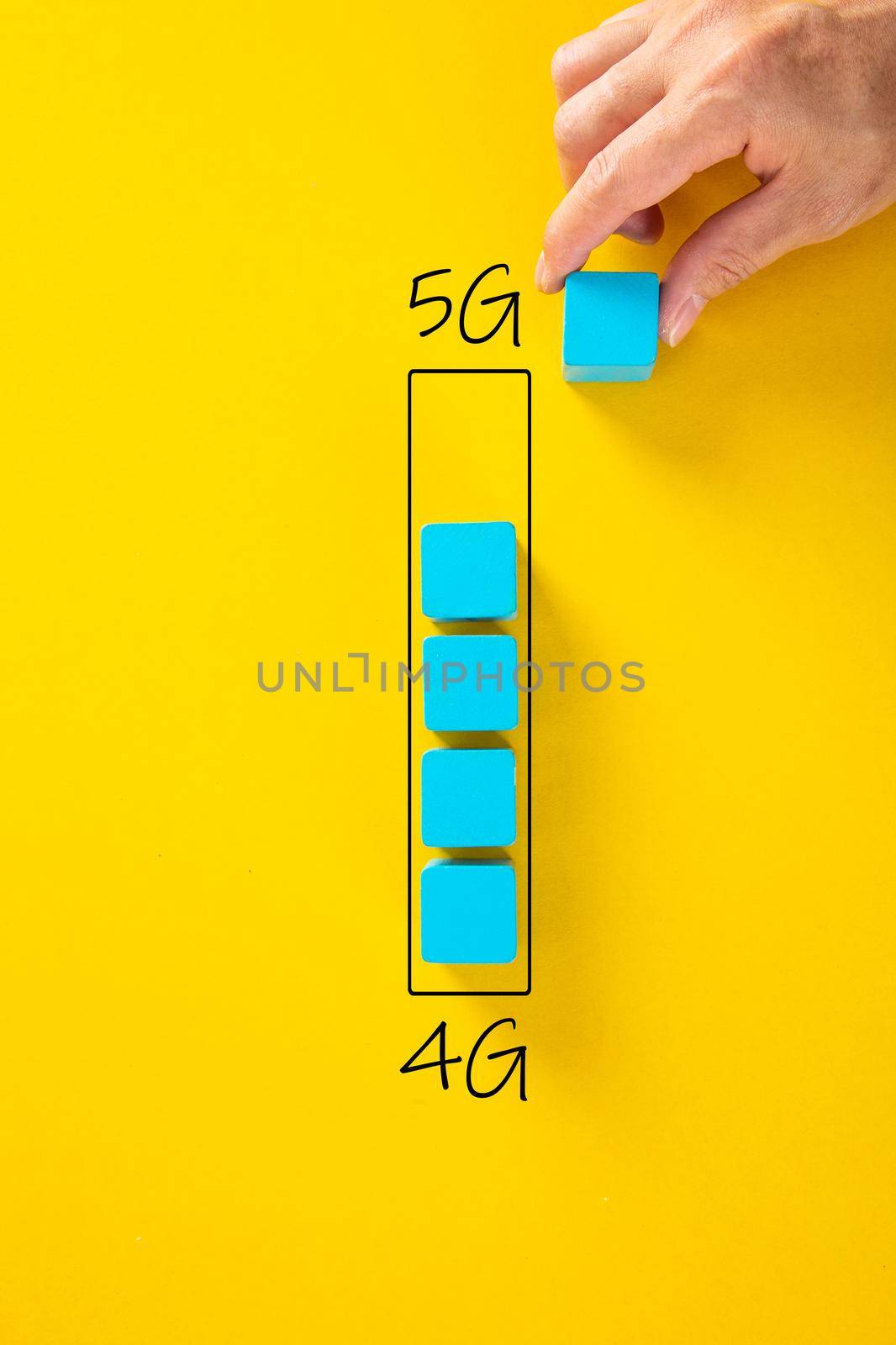 The path of upgrading. The concept of development from 4G to 5G. by tehcheesiong